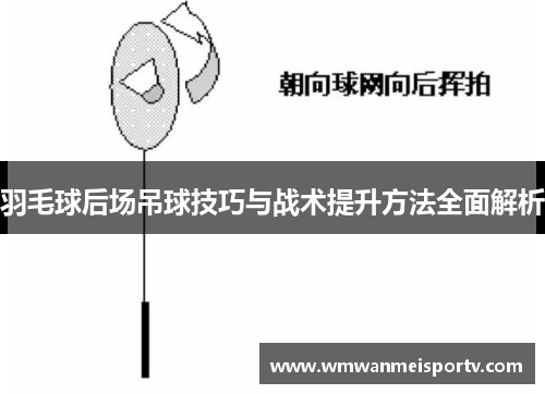 羽毛球后场吊球技巧与战术提升方法全面解析